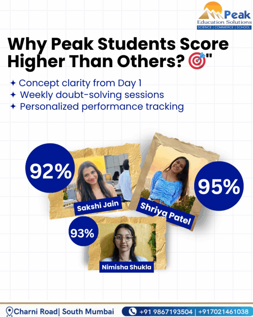 Best CBSE, ICSE, JEE, NEET coaching in Charni Road East, Mumbai